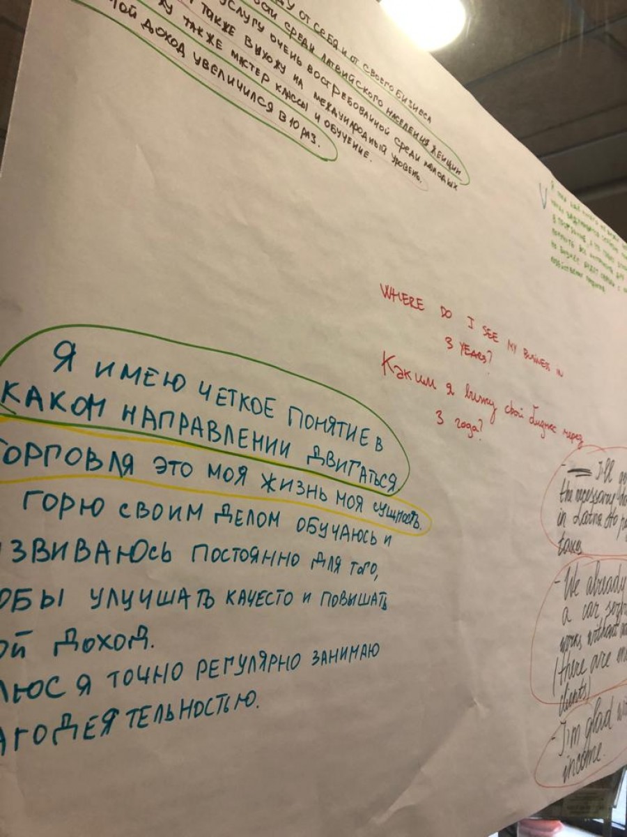 Biznesa inkubators darbībā pie mums un pie sadarbības partneriem | Patvērums Drošā Māja