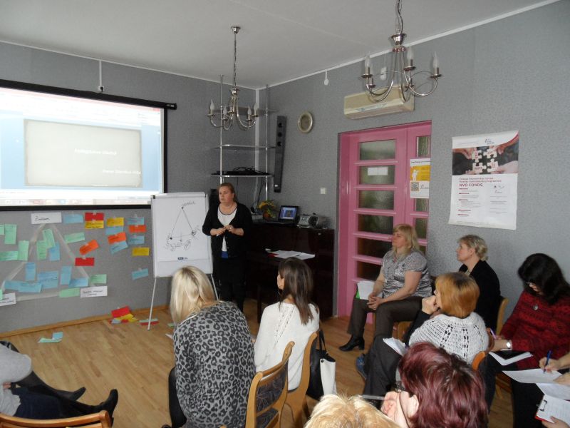 Praktiskais seminārs Dobelē 28.-29.01. | Patvērums Drošā Māja