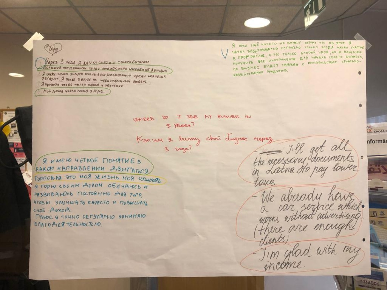 Biznesa inkubators darbībā pie mums un pie sadarbības partneriem | Patvērums Drošā Māja